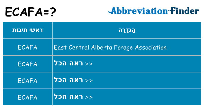 מה הפירוש ecafa