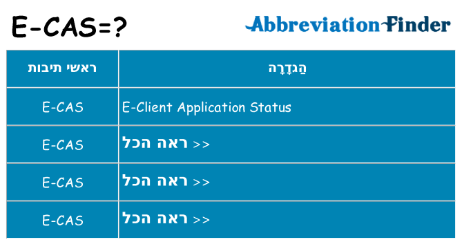 מה הפירוש e-cas