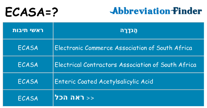 מה הפירוש ecasa