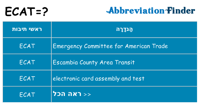 מה הפירוש ecat