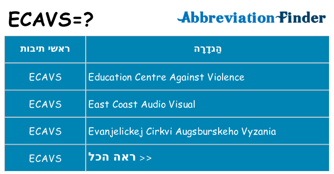 מה הפירוש ecavs