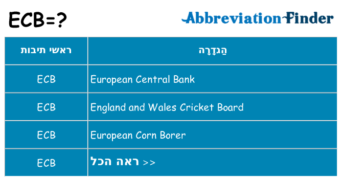 מה הפירוש ecb
