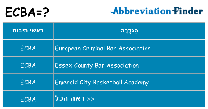 מה הפירוש ecba