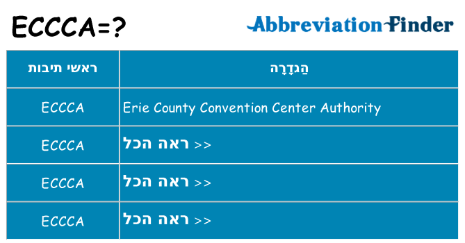 מה הפירוש eccca