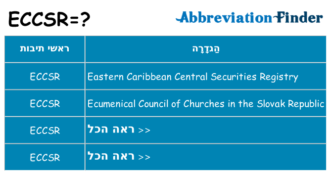 מה הפירוש eccsr