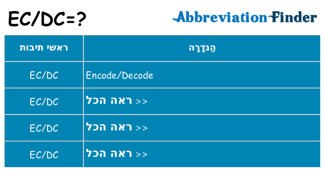 מה הפירוש ecdc