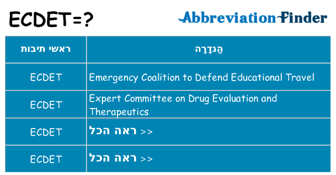 מה הפירוש ecdet