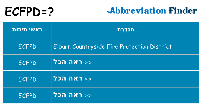 מה הפירוש ecfpd