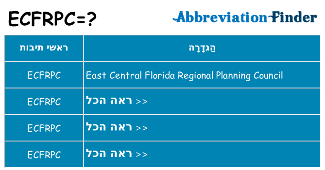 מה הפירוש ecfrpc