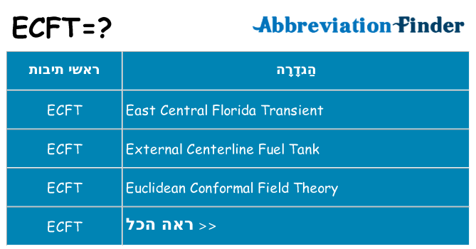 מה הפירוש ecft