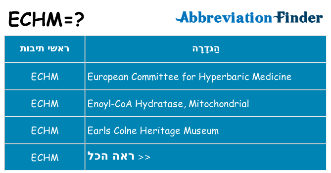 מה הפירוש echm
