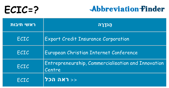 מה הפירוש ecic