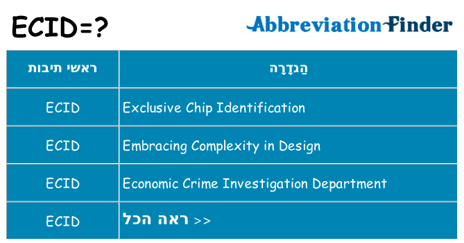 מה הפירוש ecid