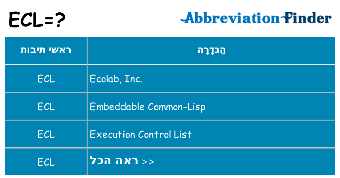 מה הפירוש ecl