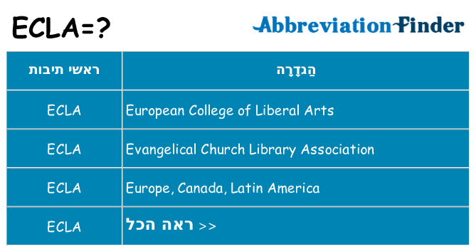מה הפירוש ecla