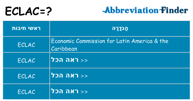 מה הפירוש eclac