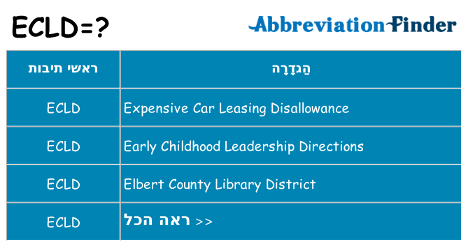 מה הפירוש ecld