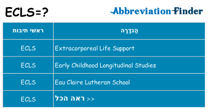 מה הפירוש ecls