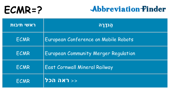 מה הפירוש ecmr
