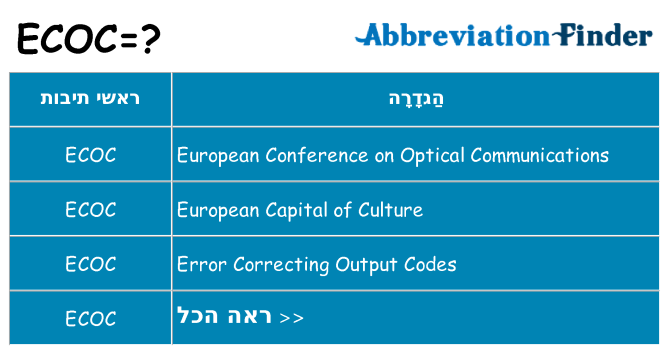מה הפירוש ecoc