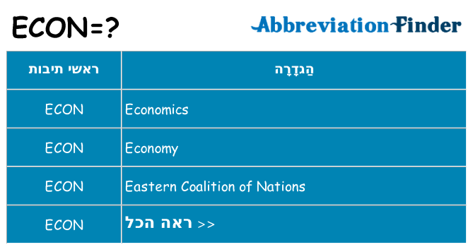 מה הפירוש econ