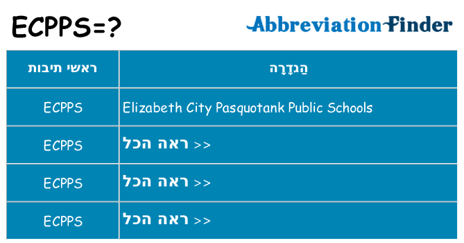 מה הפירוש ecpps
