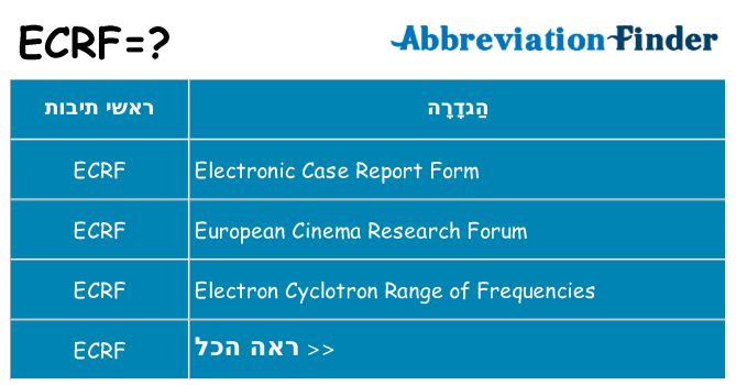 מה הפירוש ecrf