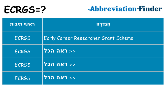 מה הפירוש ecrgs