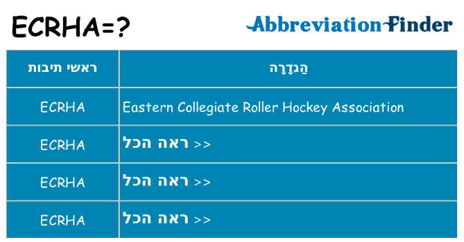 מה הפירוש ecrha
