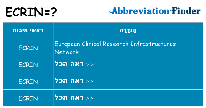 מה הפירוש ecrin
