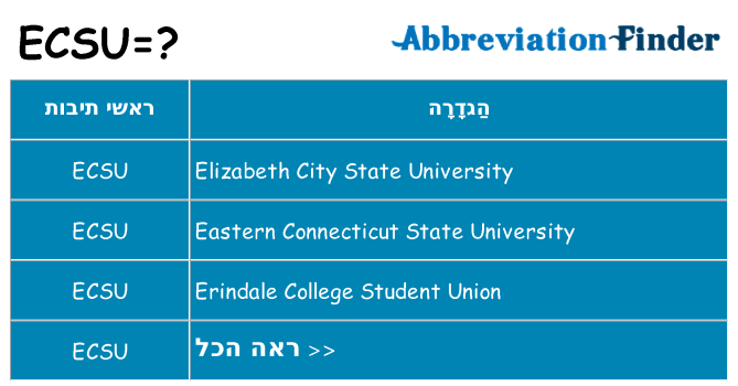מה הפירוש ecsu