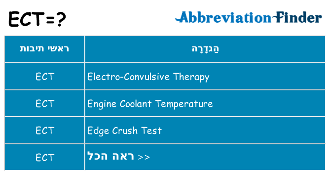 מה הפירוש ect