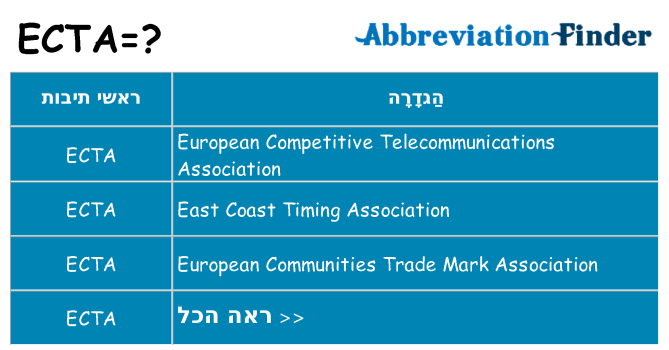 מה הפירוש ecta