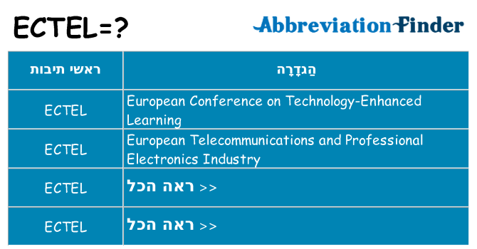 מה הפירוש ectel