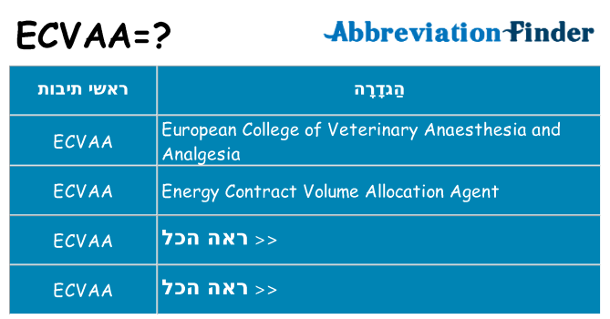 מה הפירוש ecvaa