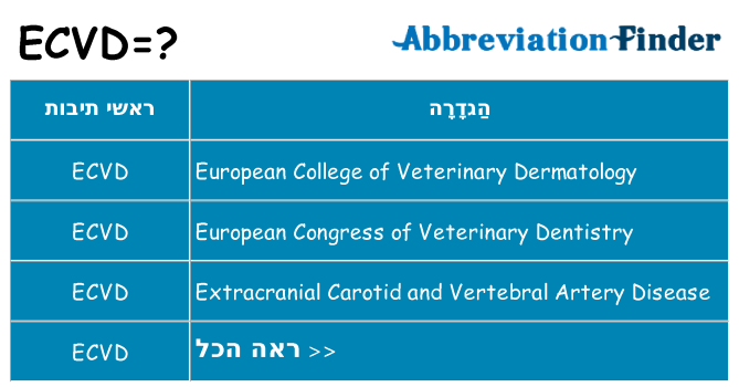 מה הפירוש ecvd