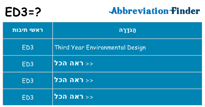 מה הפירוש ed3