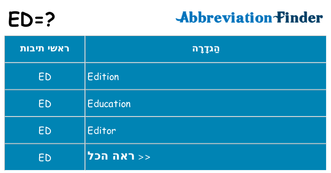 מה הפירוש ed