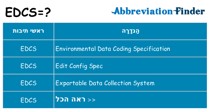 מה הפירוש edcs