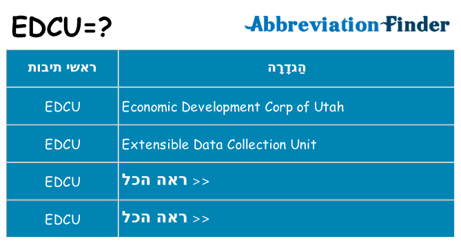 מה הפירוש edcu