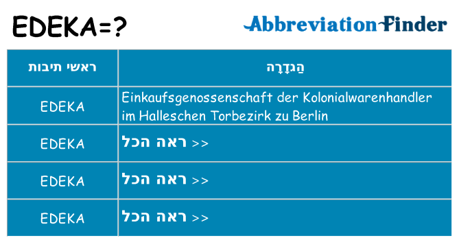 מה הפירוש edeka