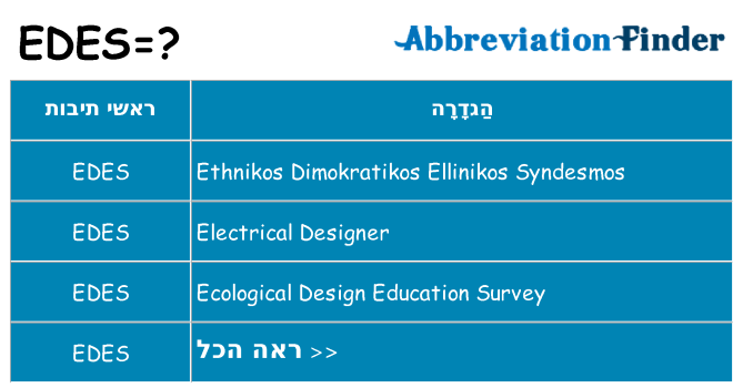 מה הפירוש edes
