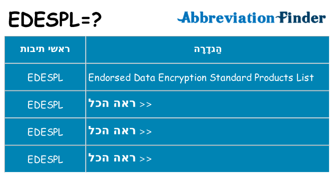 מה הפירוש edespl
