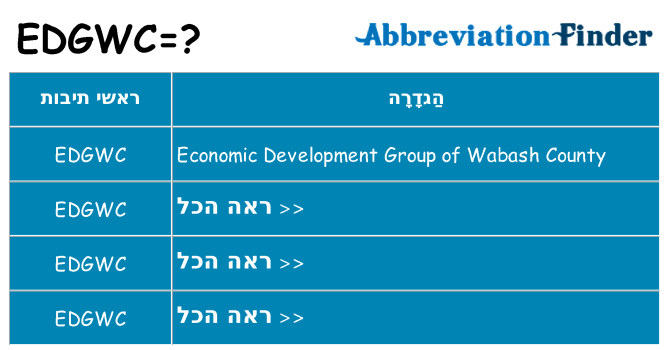 מה הפירוש edgwc