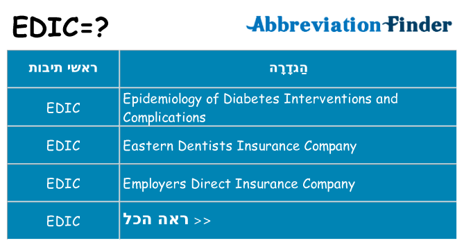 מה הפירוש edic