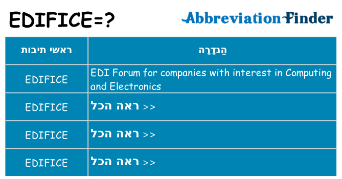 מה הפירוש edifice