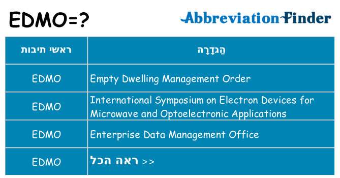 מה הפירוש edmo