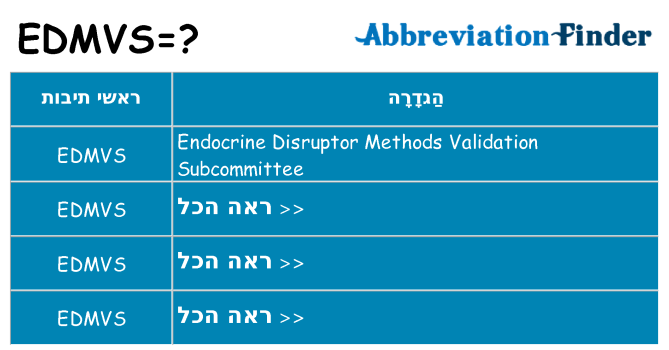 מה הפירוש edmvs