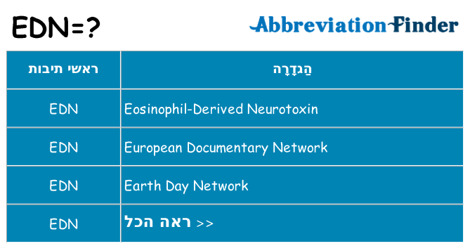 מה הפירוש edn