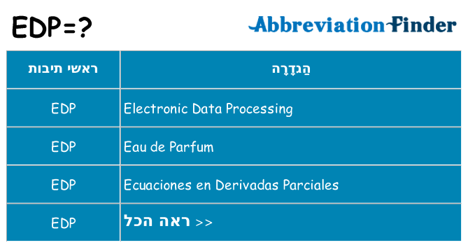 מה הפירוש edp
